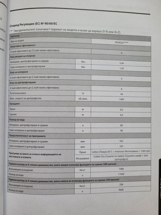 Пералня със сушилня Самсунг Eco Bubble