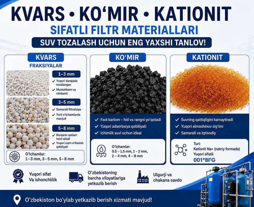 Kvars qumi, Aktivlashtirilgan ko‘mir, Kationit 001×8 (FG)