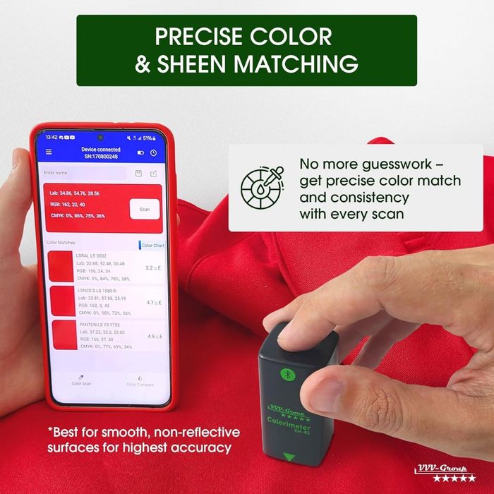 Продается Колорметр, Colorimeter