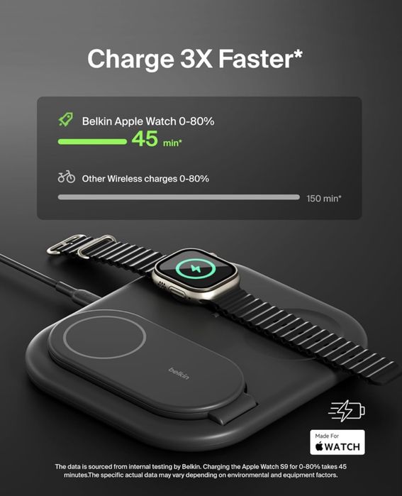 Belkin 3-in-1  Charger | Беспроводная зарядная станция для Iphone