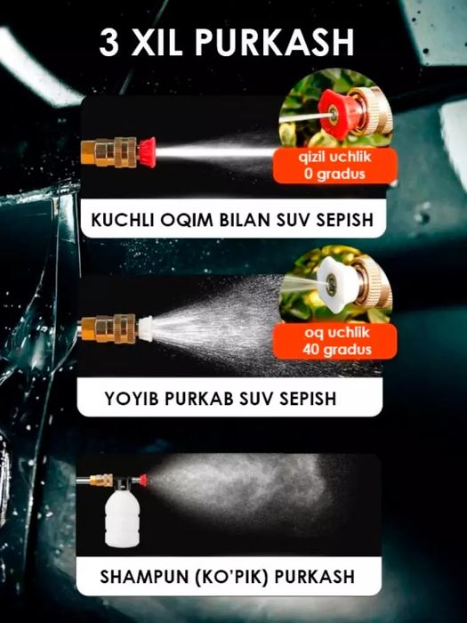 Simsiz karcher yuqori bosimli