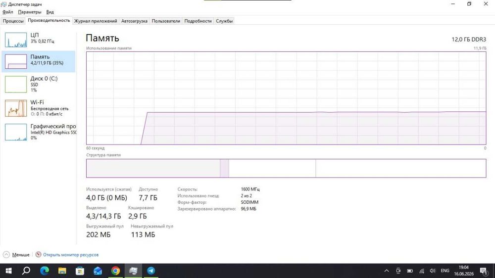 Сенсорный ASUS i5/12 GB RAM /512 GB SSD Kingston/Идеальное состояние