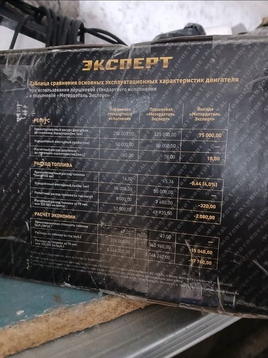 Продам запчасти на газ 53