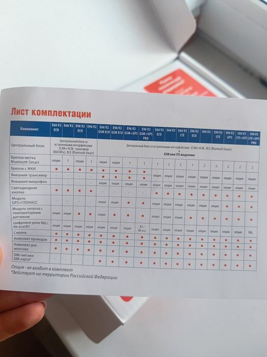 Продам сигнализацию StarLine S96 v2