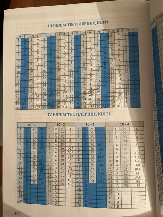 ҰБТ кітап,Шың кітап баспасы