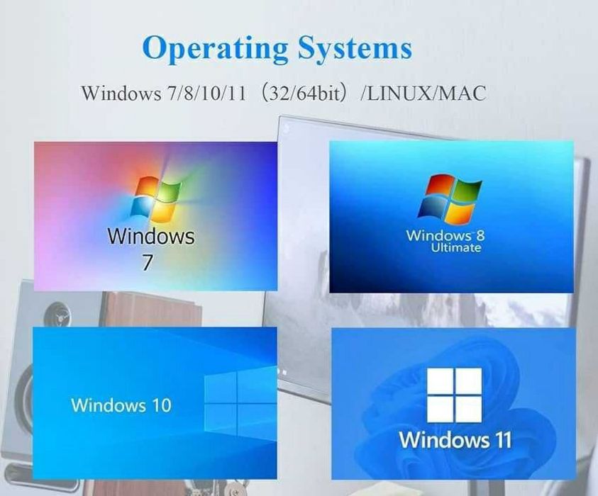 Configurare: 1)Calculatoare 2)Imprimante 3)TeleVizoare 4)Internet
