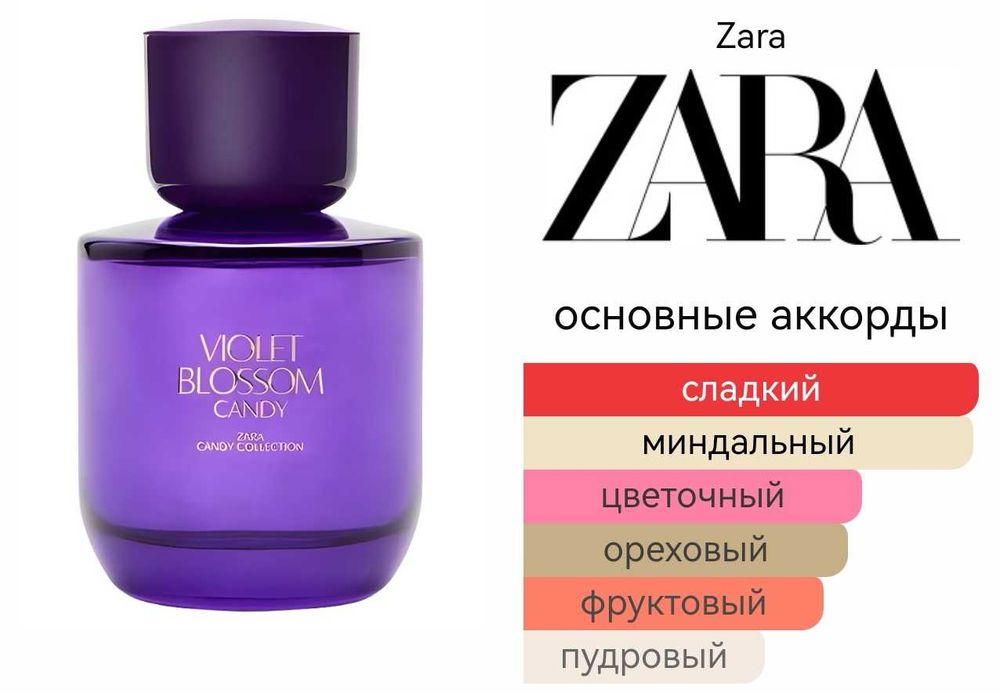 Продавам. Модни ботуши. Нов+Подарък