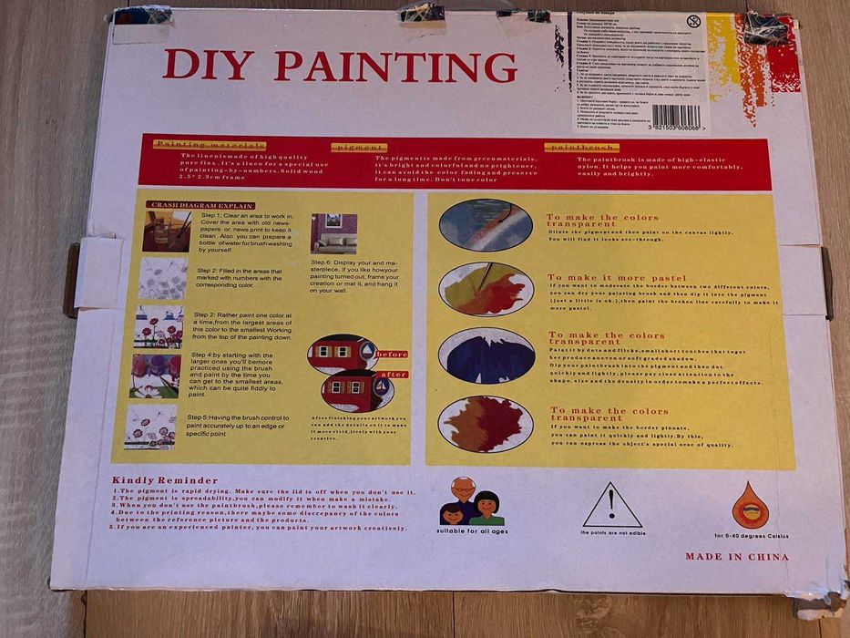 Картина за рисуване по номера BATMAN