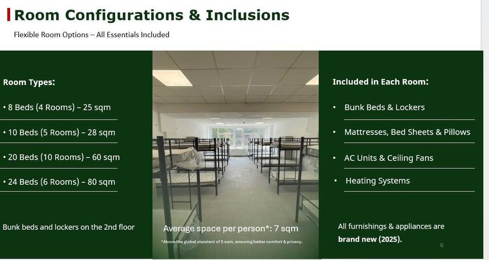 Cazare muncitori - Bucuresti Sector 4