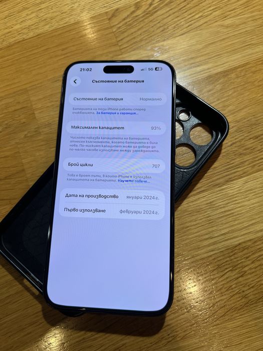 Iphone 15 Pro Max 512 Гаранция