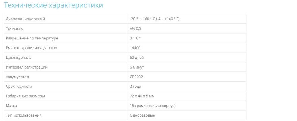 ТЕРМОДАТЧИК логер для ОВОЩЕЙ И ФРУКТОВ по евро стандартам
