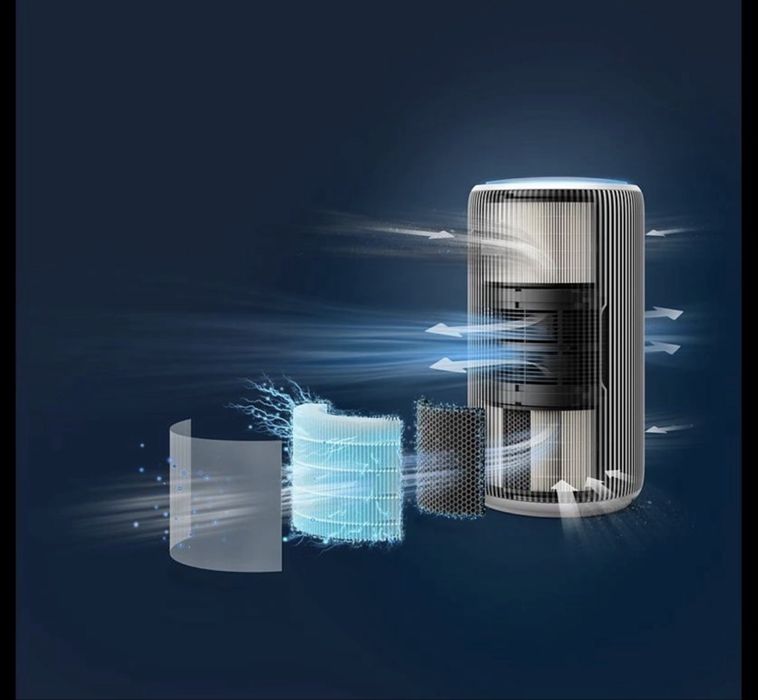 Очиститель воздуха•Philips• purifer humidifer•havo tozalagich