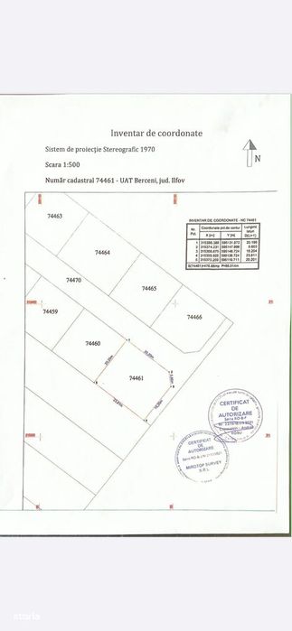 Teren intravilan construibil