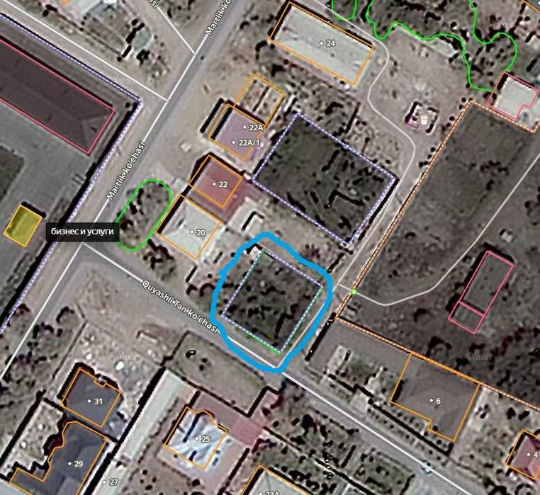 Жер план сатылады