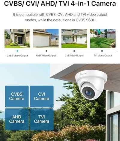Нова Куполна CCTV камера Loocam 2MP 1080P IR IP66 за видеонаблюдение