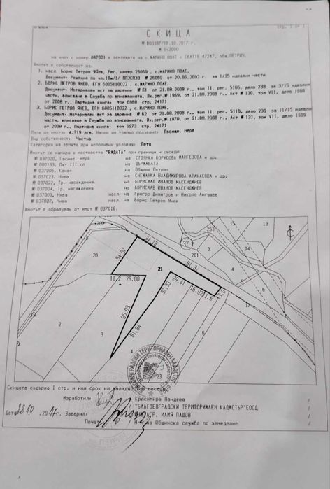 ПРОДАВАМ ПАРЦЕЛ ЗА ИНВЕСТИЦИЯ