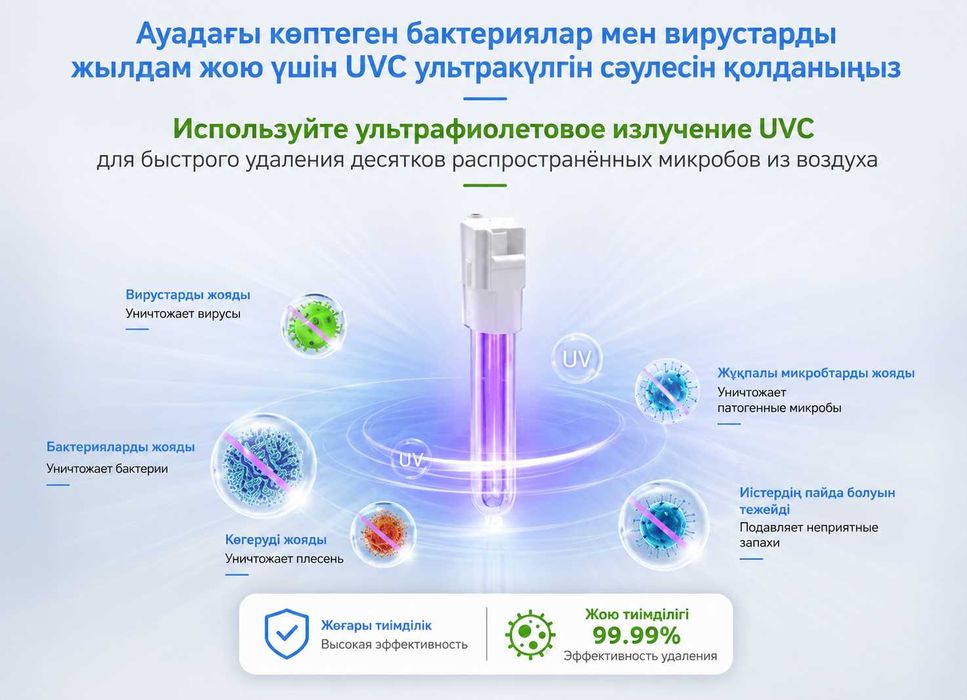Воздухоочиститель MTA (Mountain Air)