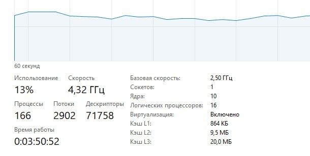 PC Gaming Compyuter