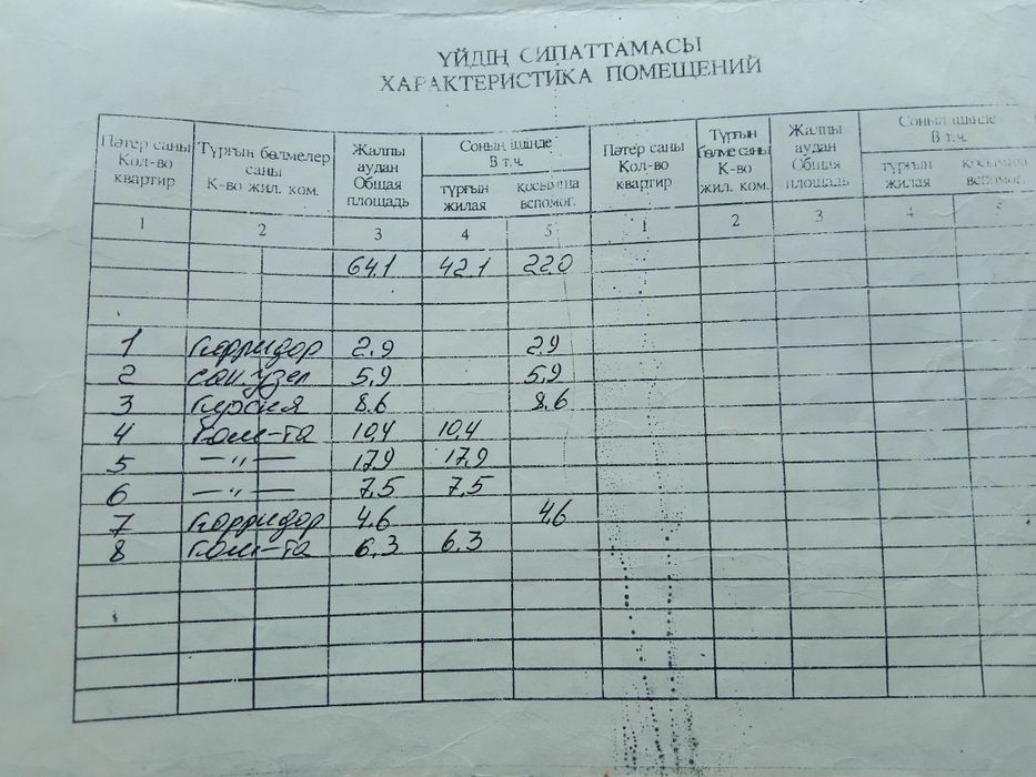 Продается уютный дом