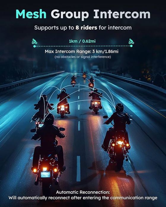 Intercom Asmax S1 Bluetooth Headset Moto