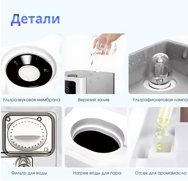 Срочно продам новый увлажнитель