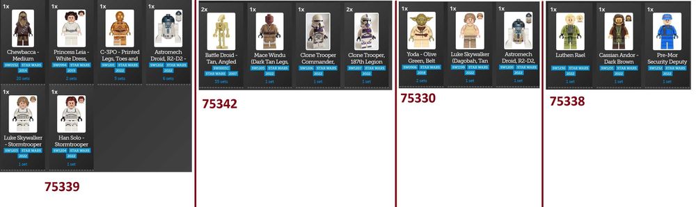 Seturi mai vechi LEGO STAR WARS (originale si sigilate)