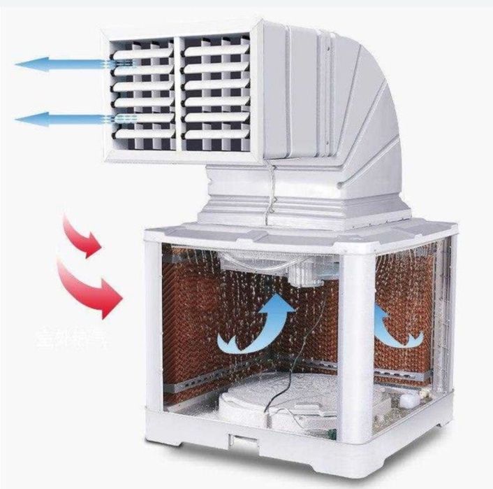 AIR-COOLER - Охлаждение воздуха, воздушный охладитель с водой