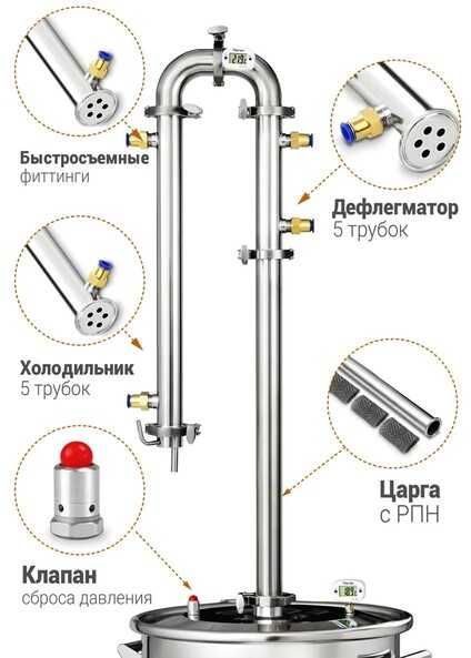 Дистиллятор Сириус NEW