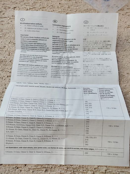 Prezoane antifurt pentru roți