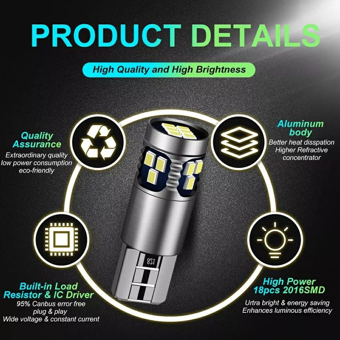 Bec Led Cree T10-W5W Can-bus (Lumină Alb-Rece) 360°