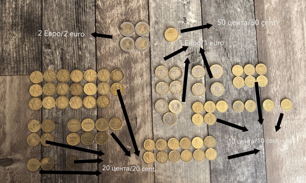 Редки Монети Евро
