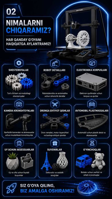 Profitsional 3D PRINTER xizmatlari | Qulay narxlar