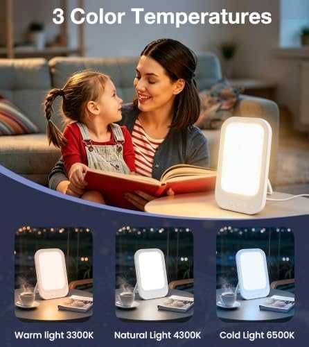Нова LED SAD лампа 10000 Lux 3 цветни температури 5 яркости таймер USB светлинна терапия