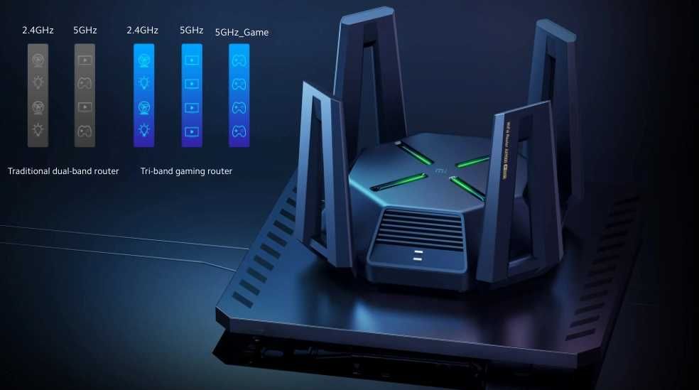 Роутер Xiaomi AX9000