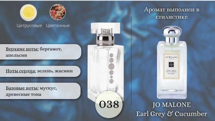 Essens original parfyumlari