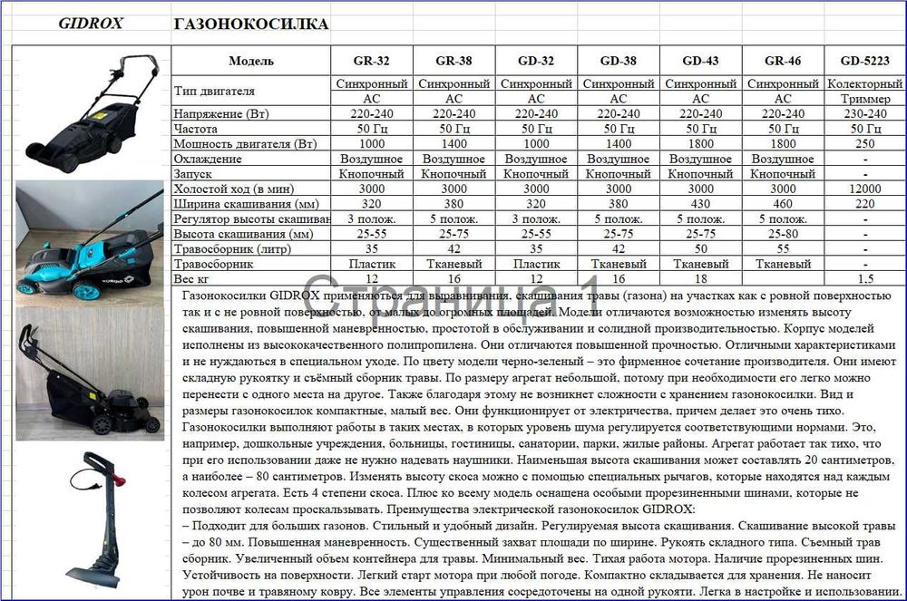 Газонокосилки GIDROX gazon o‘rish mashinalari