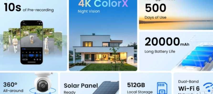 Reolink Altas PT Ultra камера с батерия 20000mah