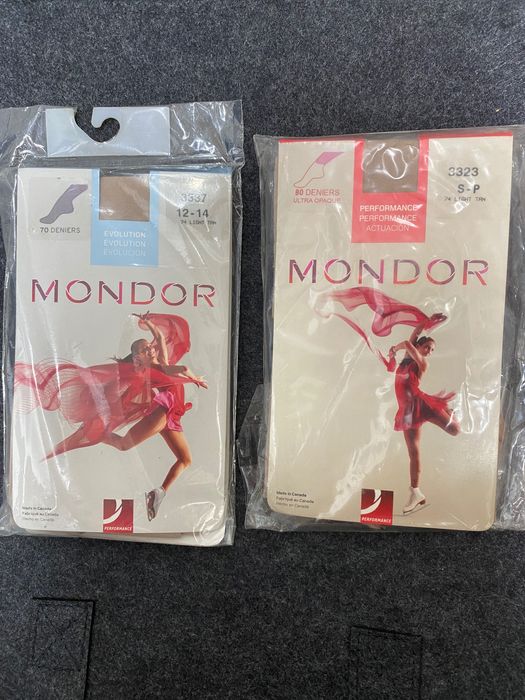 Колготки для фигурного катания