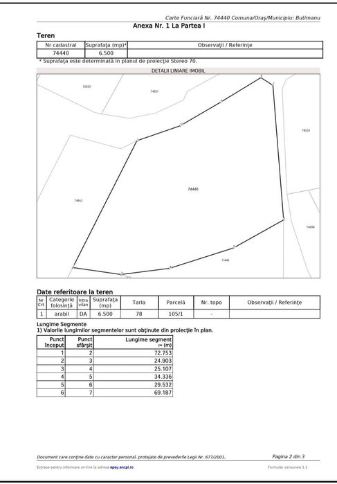Teren Butimanu intravilan 6500 mp Dambovita, Muntenia