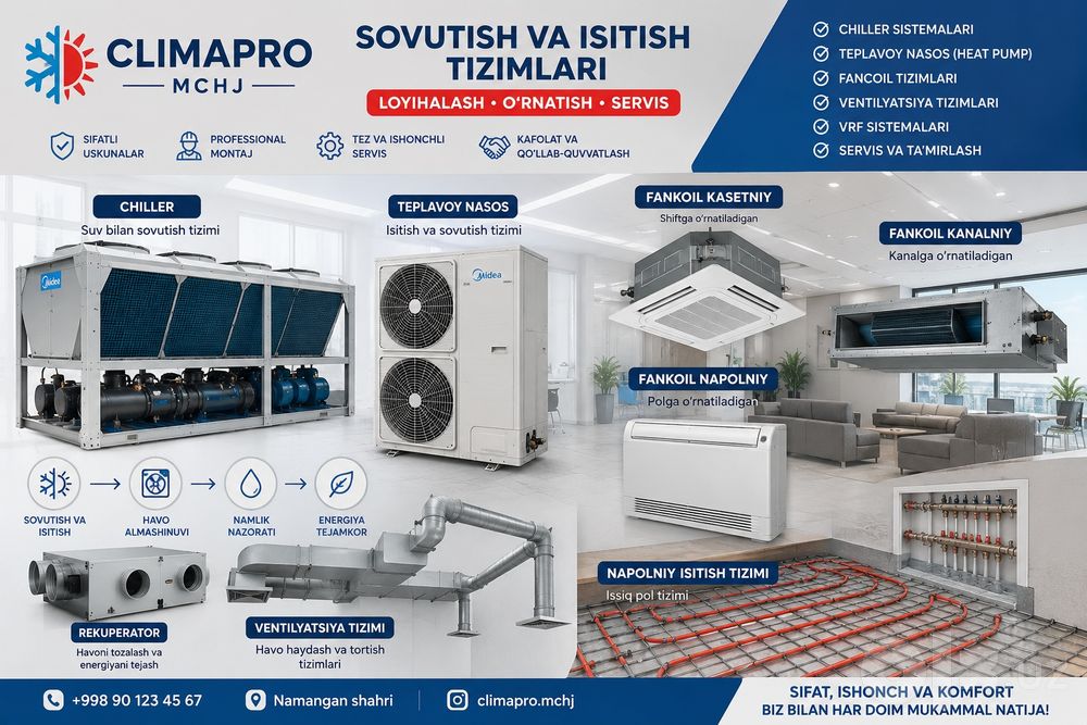 Тепловой насос чиллер
