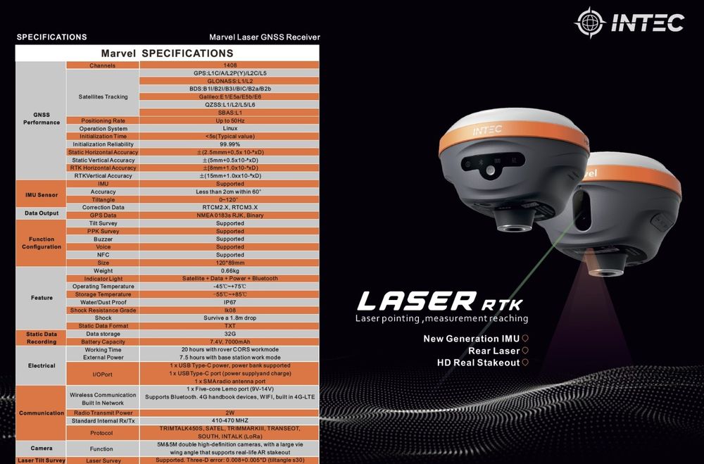 SistemGNSS-RTK-INTEC 30m laser, 2camere,South,Trimble,HiTarget,ComNav ...