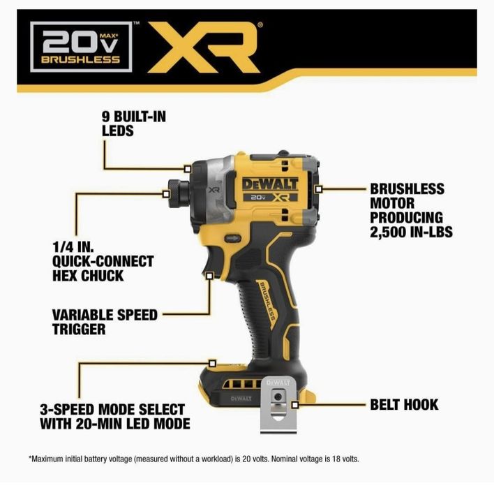 DeWALT DCF860 новый шуруповёрт