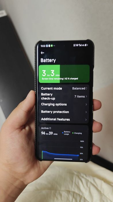 Xiaomi 14 pro 256/12