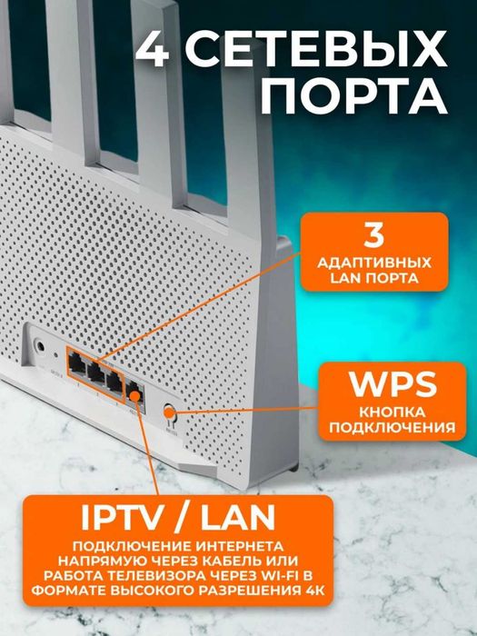 Роутер Xiaomi Wi-Fi 7 BE 3600