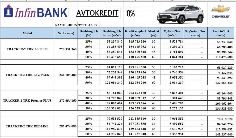 Рассрочка без процентов GM Uzbekistan