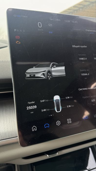 Moshina sotiladi ChanganNeo