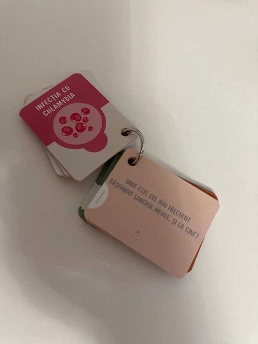 Vand flashcard smartysh: cel mai frecvent + factori de risc Sinopsis