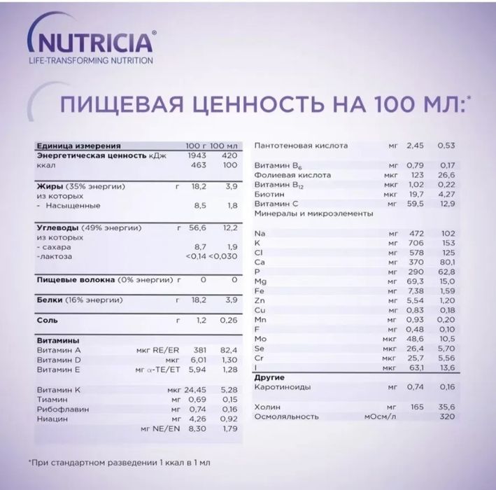 Энтеральное питание