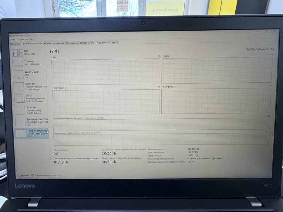 Lenovo Thinkpad T460s