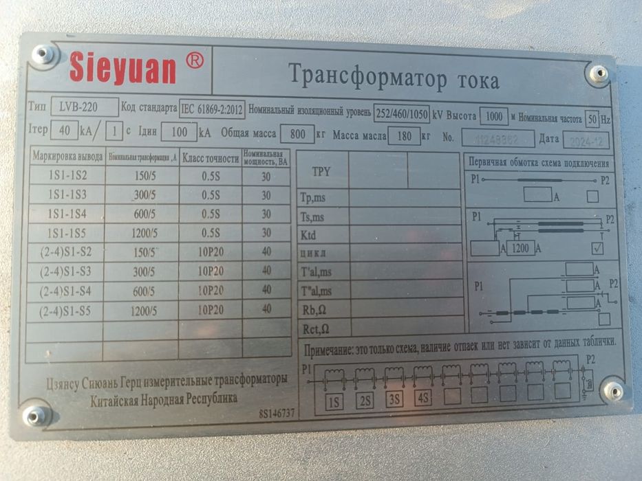 Трансформатор тока